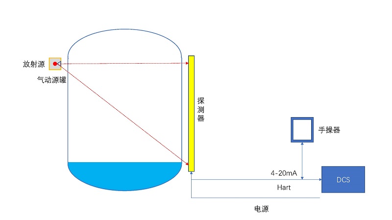 图19LPRO-90一体式.jpg