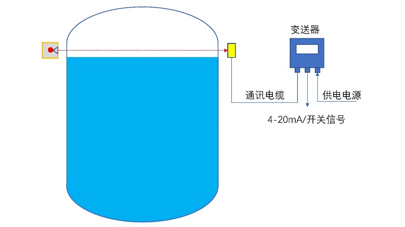 图10PPRO-80分体式.jpg