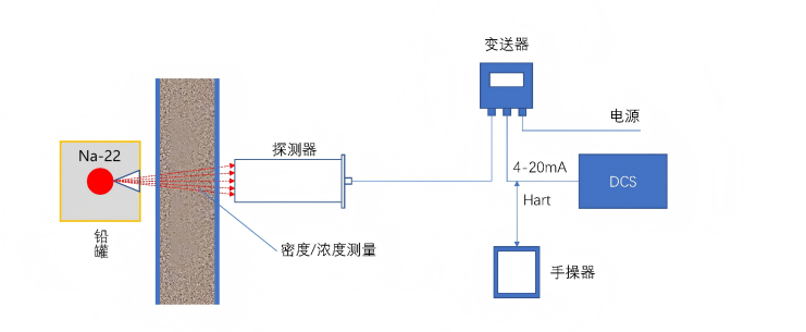 图6DPRO-66分体式(1)(1).png