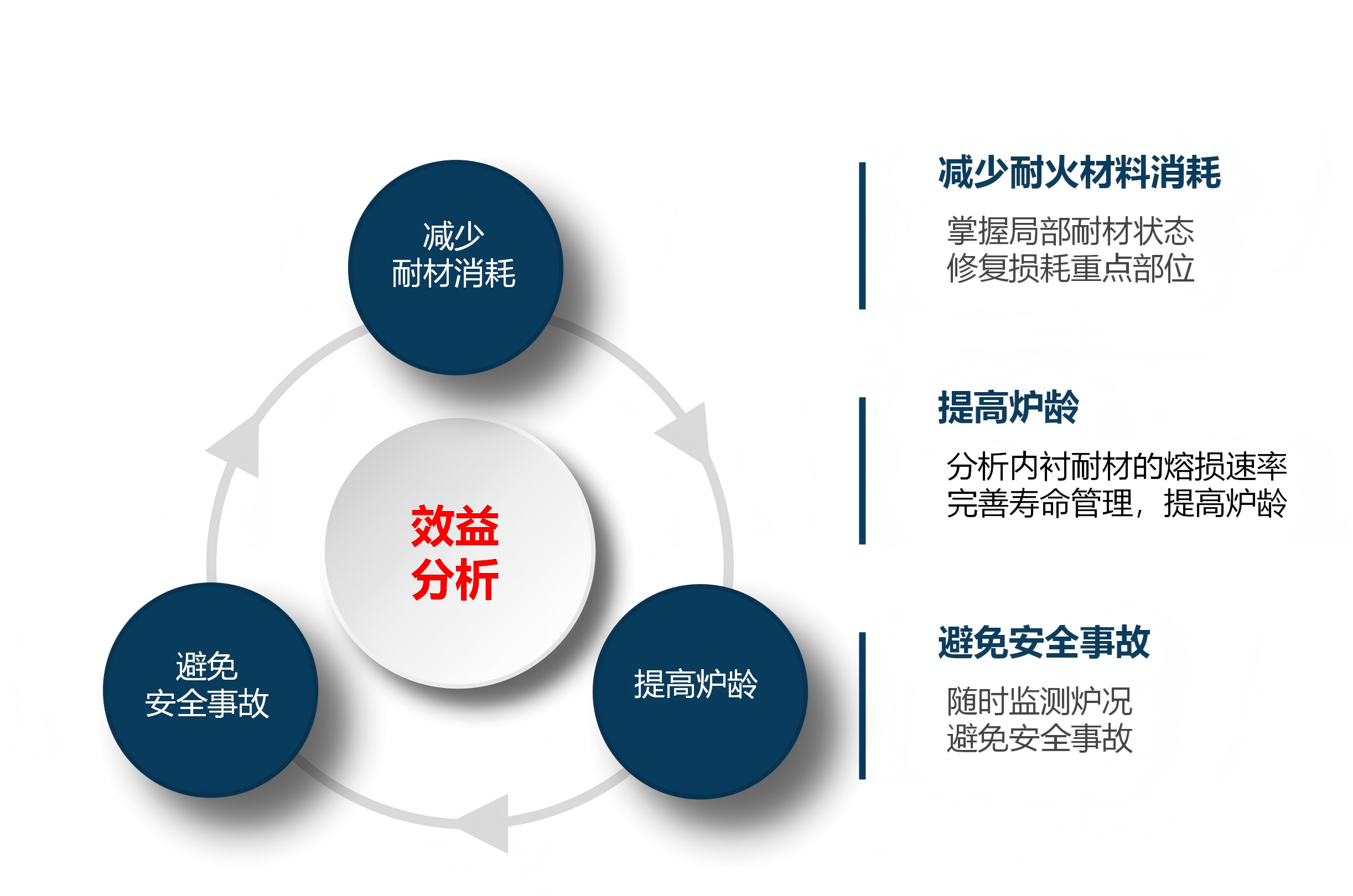 转炉炉衬测厚仪V2.2_17.png